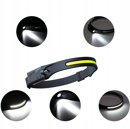 MOCNA LATARKA CZOŁOWA LED REFLEKTOR NA GŁOWĘ COB CZOŁÓWKA USB CZUJNIK RUCHU