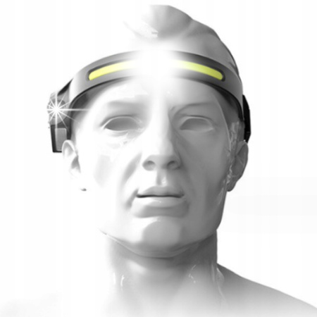 MOCNA LATARKA CZOŁOWA PASEK LED REFLEKTOR NA GŁOWĘ COB AKUMULATOR CZOŁÓWKA