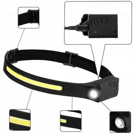 MOCNA LATARKA CZOŁOWA LED REFLEKTOR NA GŁOWĘ COB CZOŁÓWKA USB CZUJNIK RUCHU